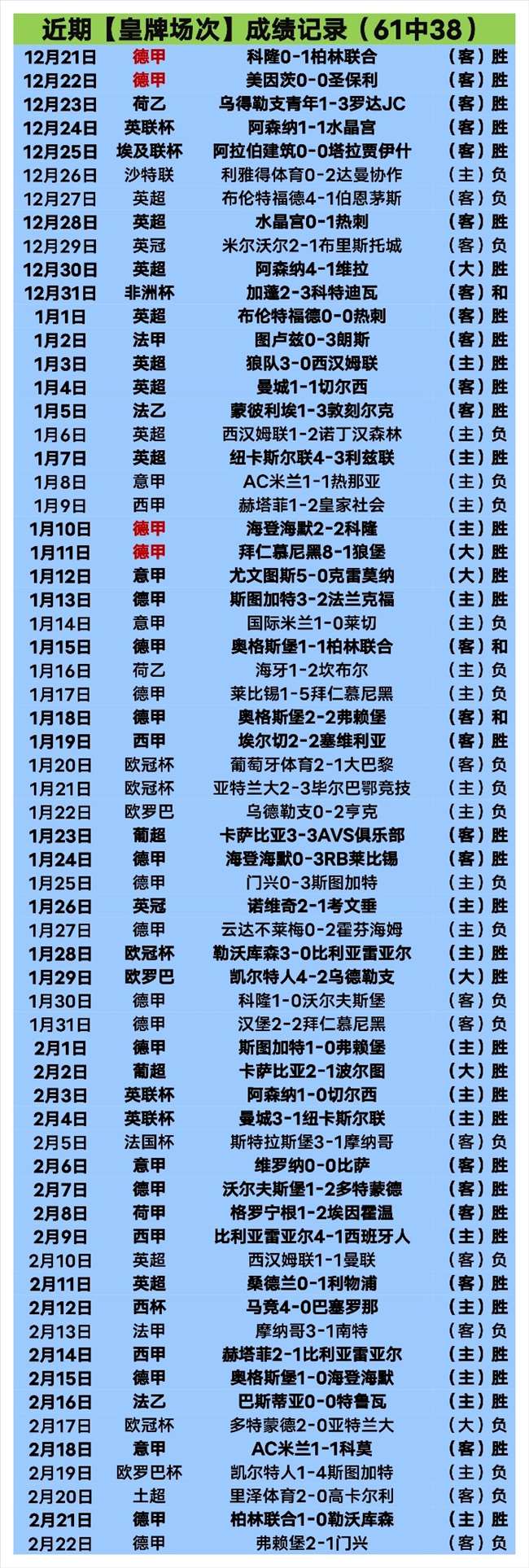 双日战果辉,主场龙再展,雄风,体育彩票,足彩,足球彩票,北京PK10赛车,足彩比分直播,足球比分直播,北京PK10赛车足球,彩票,彩票网,北京PK10赛车网,福利彩票