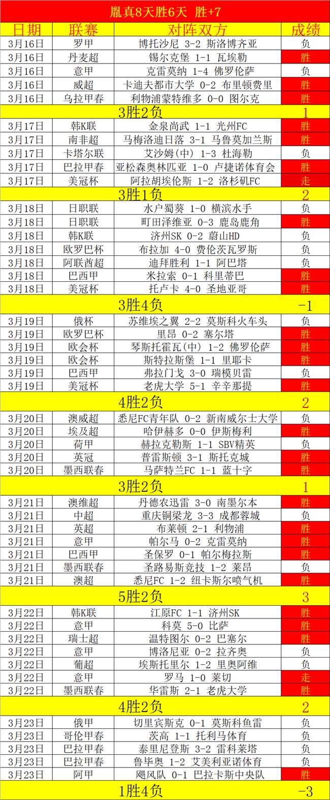 大连外援马,马杜,分钟内受伤,体育彩票,足彩,足球彩票,北京PK10赛车,足彩比分直播,足球比分直播,北京PK10赛车足球,彩票,彩票网,北京PK10赛车网,福利彩票