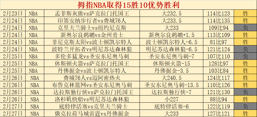 赵丽娜在论,坛上讲述足,球公益之旅,体育彩票,足彩,足球彩票,北京PK10赛车,足彩比分直播,足球比分直播,北京PK10赛车足球,彩票,彩票网,北京PK10赛车网,福利彩票