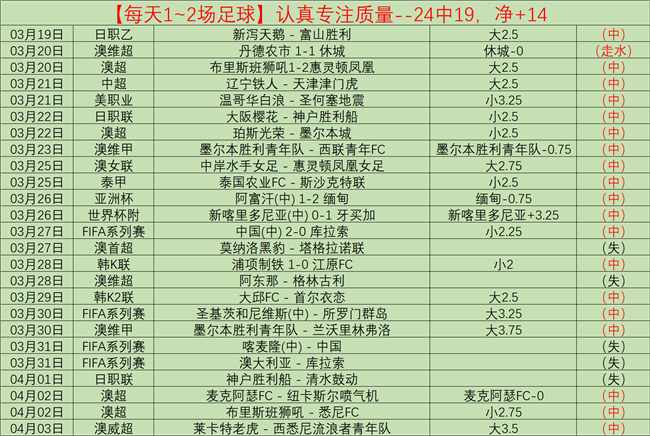 欧足联数据,揭示,切尔西,体育彩票,足彩,足球彩票,北京PK10赛车,足彩比分直播,足球比分直播,北京PK10赛车足球,彩票,彩票网,北京PK10赛车网,福利彩票