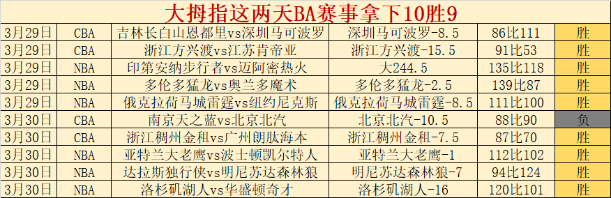 大乐透期号,专家推荐,墨西联质合,体育彩票,足彩,足球彩票,北京PK10赛车,足彩比分直播,足球比分直播,北京PK10赛车足球,彩票,彩票网,北京PK10赛车网,福利彩票