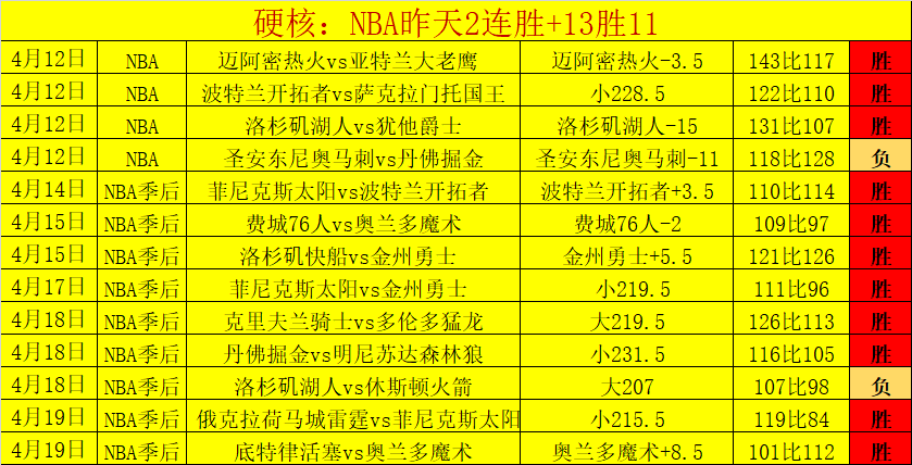 南特保级压,力大,状态专家分,体育彩票,足彩,足球彩票,北京PK10赛车,足彩比分直播,足球比分直播,北京PK10赛车足球,彩票,彩票网,北京PK10赛车网,福利彩票