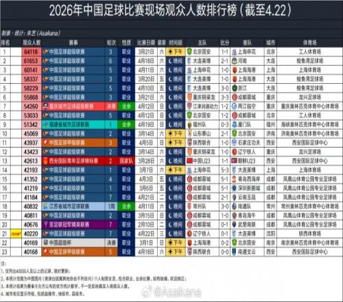 北京,赛车,资讯,体育彩票,足彩,足球彩票,北京PK10赛车,足彩比分直播,足球比分直播,北京PK10赛车足球,彩票,彩票网,北京PK10赛车网,福利彩票