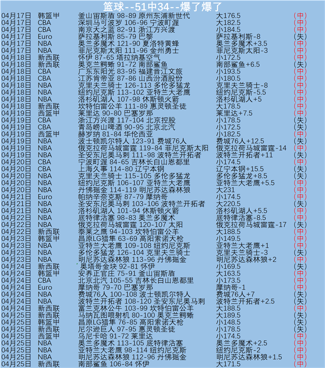 北京,赛车,资讯,体育彩票,足彩,足球彩票,北京PK10赛车,足彩比分直播,足球比分直播,北京PK10赛车足球,彩票,彩票网,北京PK10赛车网,福利彩票
