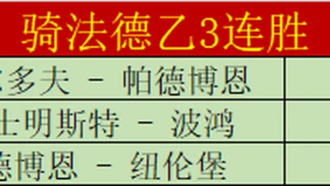 武磊缺席澳大利亚之旅，国足火速征调程进、胡荷韬顶替空缺