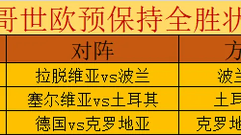大乐透期号分析：主队优势明显，客队破局可能