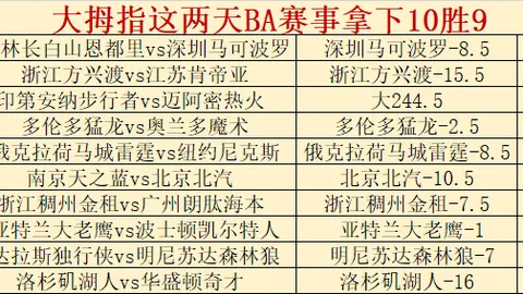 大乐透期号专家推荐：墨西联质合分析精选前区十码