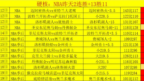 南特保级压力大，5中4状态专家分析