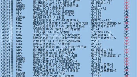 北京PK10赛车 资讯 133919 x0c